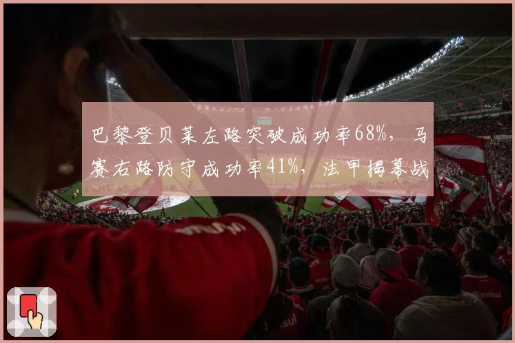 巴黎登贝莱左路突破成功率68%，马赛右路防守成功率41%，法甲揭幕战边路对位失衡严重