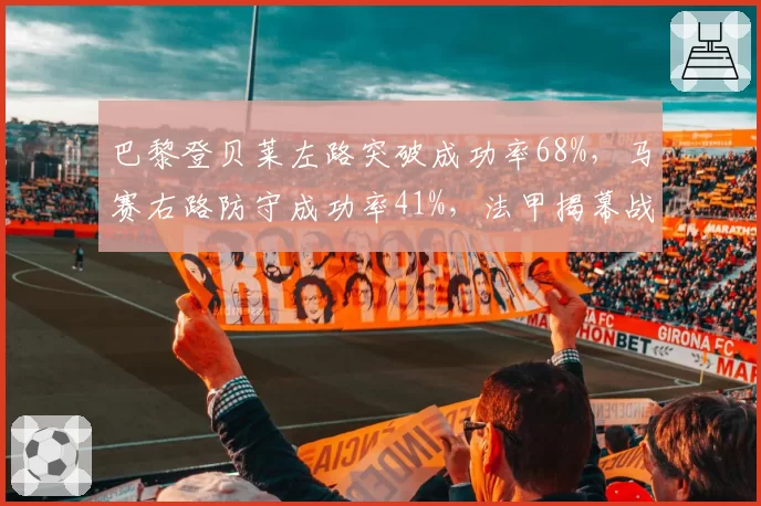 巴黎登贝莱左路突破成功率68%，马赛右路防守成功率41%，法甲揭幕战边路对位失衡严重
